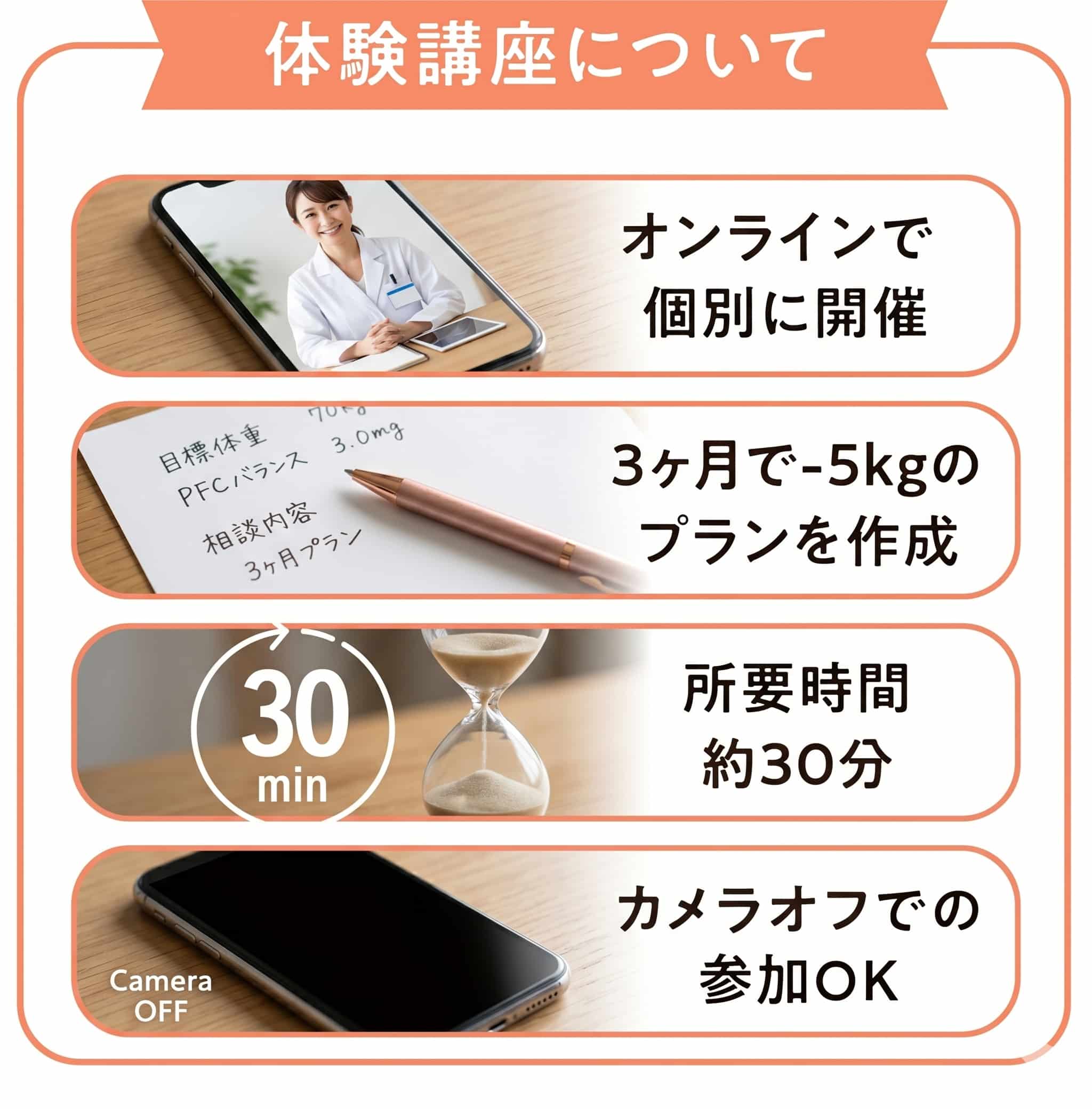 体験講座についての内容画像